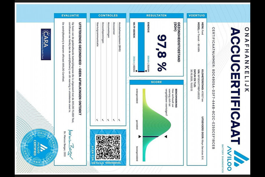 Ford E-Transit 350 L4H3 Trend 68 kWh Airco Automaat Koerier BPM-Vrij Elektrisch!