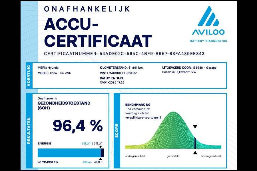Hyundai Kona EV Fashion Sky 64 kWh | SOH: 96,4% | Dode Hoek Detectie | ACC | Pano | Camera |