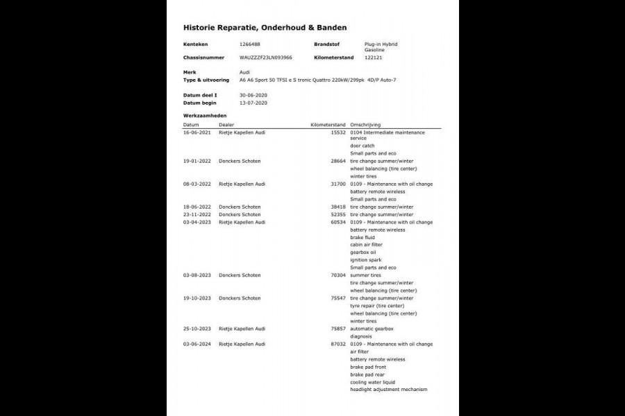 Audi A6 Avant 50 TFSI e quattro Advanced edition BRUIN LEER / CARPLAY / BTW AUTO / KEYLESS / DEALER ONDERHOUDEN