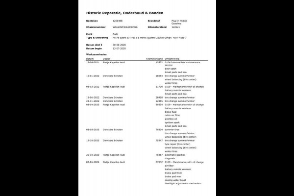 Audi A6 Avant 50 TFSI e quattro Advanced edition BRUIN LEER / CARPLAY / BTW AUTO / KEYLESS / DEALER ONDERHOUDEN