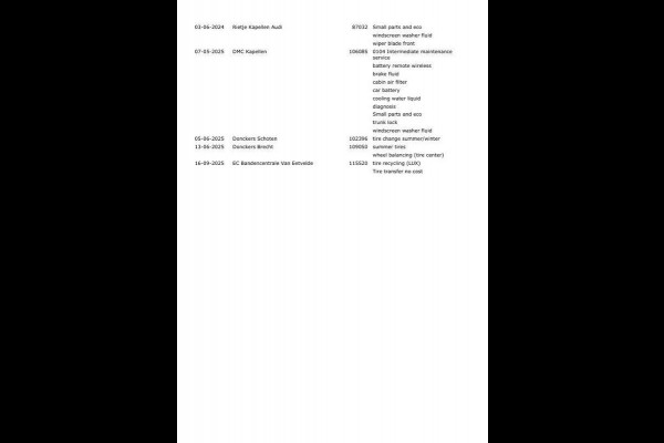 Audi A6 Avant 50 TFSI e quattro Advanced edition BRUIN LEER / CARPLAY / BTW AUTO / KEYLESS / DEALER ONDERHOUDEN