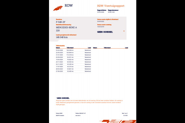 Mercedes-Benz A-Klasse 220 Premium Plus | Panorama | Camera | Carplay | Digital Dash | Stoelverwarming