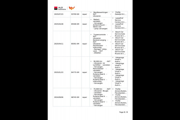 Hyundai i30 Wagon 1.0 T-GDi MHEV|120PK|AUTOMAAT|ANDROID/CARPLAY|CAMERA|CLIMATE, CRUISE CONTROL|NAP|NL-AUTO|1e EIG|INCL.BTW|