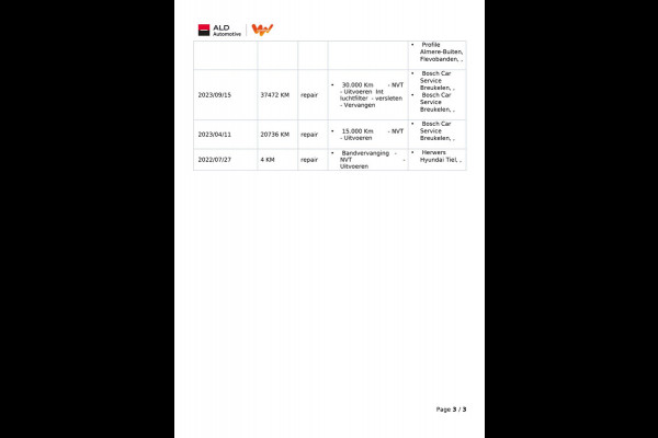 Hyundai i30 Wagon 1.0 T-GDi MHEV|120PK|AUTOMAAT|ANDROID/CARPLAY|CAMERA|CLIMATE, CRUISE CONTROL|NAP|NL-AUTO|1e EIG|INCL.BTW|