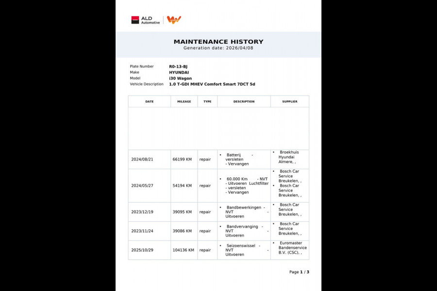 Hyundai i30 Wagon 1.0 T-GDi MHEV|120PK|AUTOMAAT|ANDROID/CARPLAY|CAMERA|CLIMATE, CRUISE CONTROL|NAP|NL-AUTO|1e EIG|INCL.BTW|