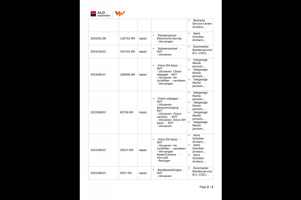 Volvo XC40 Recharge Core|94% SOH|BLACK|ACC|CAMERA|APPLE CARPLAY/ANDROID AUTO|STOEL+STUURVERW|ELEK.KLEP|NL-AUTO|NAP|INC.BTW|1e EIG|