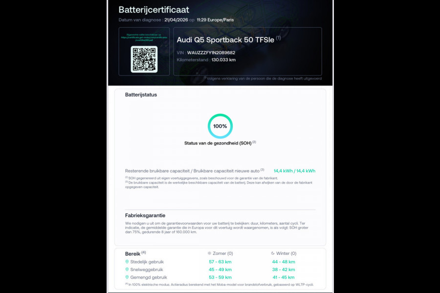 Audi Q5 Sportback 50 TFSI e S-Line 299 Pk SOH 100% Pano Navi Sfeer Camera SQ5 21 Inch