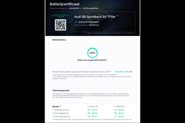 Audi Q5 Sportback 50 TFSI e S-Line 299 Pk SOH 100% Pano Navi Sfeer Camera SQ5 21 Inch