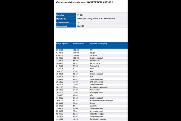Volkswagen Caddy 1.4 TGI L2H1 Maxi CNG aardgas / Benz./ Comfortline Airco / Pdc. / Re.Schuifdeur / zeer milieu vriendelijk. / Apk 02-2027