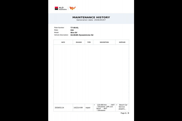 Kia Niro EV DynamicLine 64.8 kWh|100% SOH|DIGITAL COCKPIT|LEDER|ACC|APPLE CARPLAY|CAMERA|CLIMATE+CRUISE CONTROL|ORG.NL|NAP|1 EIG