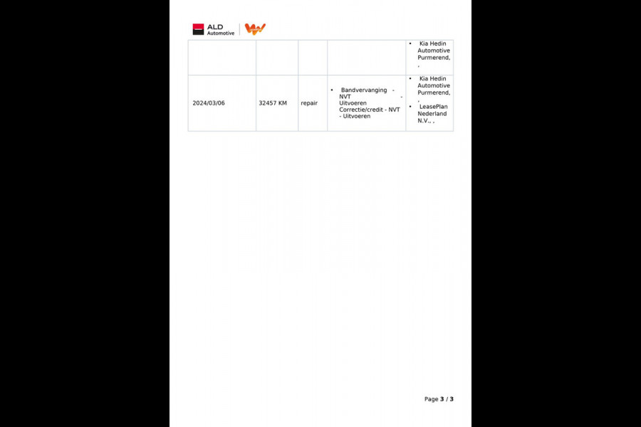 Kia Niro EV DynamicLine 64.8 kWh|100% SOH|DIGITAL COCKPIT|LEDER|ACC|APPLE CARPLAY|CAMERA|CLIMATE+CRUISE CONTROL|ORG.NL|NAP|1 EIG