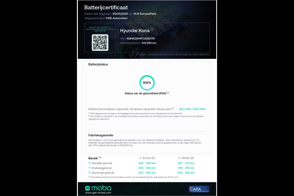 Hyundai Kona EV Fashion 39 kWh SoH 100% NAVI CAMERA LED CRUISE CLIMATE CONTROL