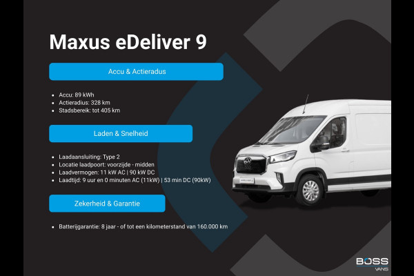 Maxus eDeliver 9 89kWh Nieuw Elektrisch 89kWh 328km WLTP L3H2 204PK ACC Stoelverwarming Snelladen LED Airco BPM Vrij