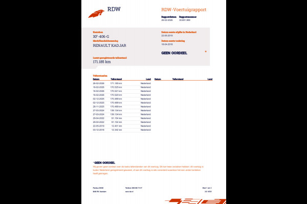 Renault Kadjar 1.2 TCe Bose Sport edition - Panoramadak -LED