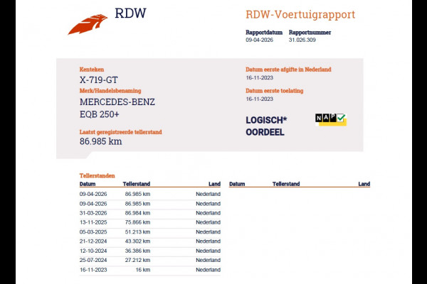 Mercedes-Benz EQB 250+ 7 Persoons SOH 99% 74kWh Camera Apple Carplay Android Auto Navi Ecc Cruise Control Business Edition Elek.Achterklep Stoelverwarming Privacy Glas Lmv Led Isofix DAB Advanced pakket Rijstrooksensor 1e Eigenaar Dealeronderhouden Origineel Nederlandse Auto