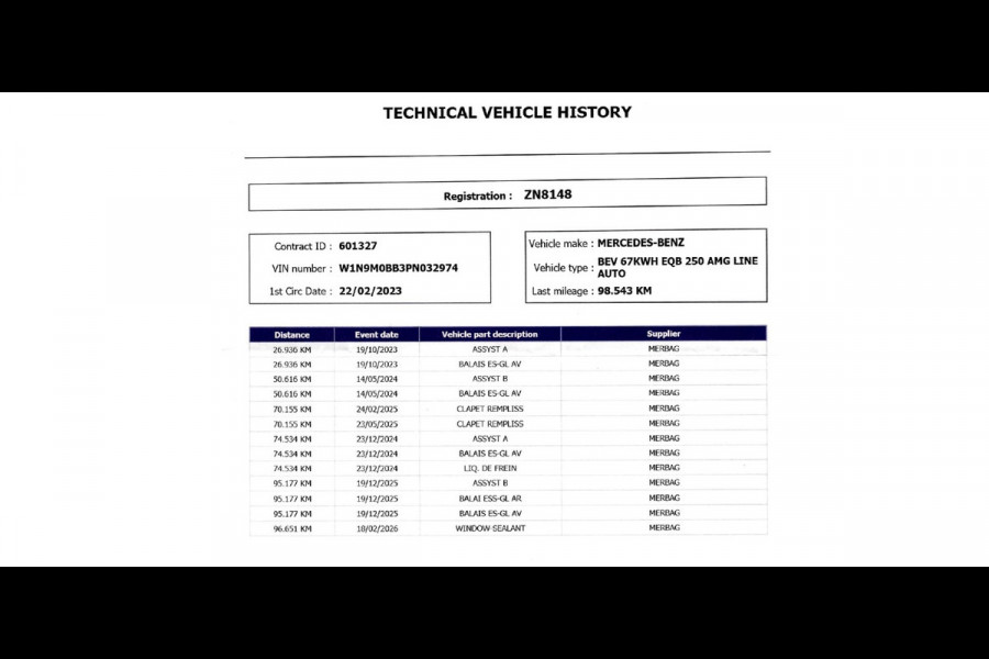 Mercedes-Benz EQB 250 AMG Line 7-Persoons Leder Panoramadak SOH 95% Adap.Cruise Navi Camera Stoelverwarming Pdc Night-pakket Elek.Achterklep Lmv 19" Privacy Glas Led DAB