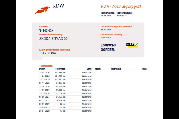 Škoda ENYAQ iV 60 Trekhaak SOH 94% Camera Navi Ecc Apple Carplay Android Auto Pdc Keyless-go Led Lmv Bluetooth Rijstrooksensor P Assist 1.000KG Trekgewicht Origineel Nederlandse Auto