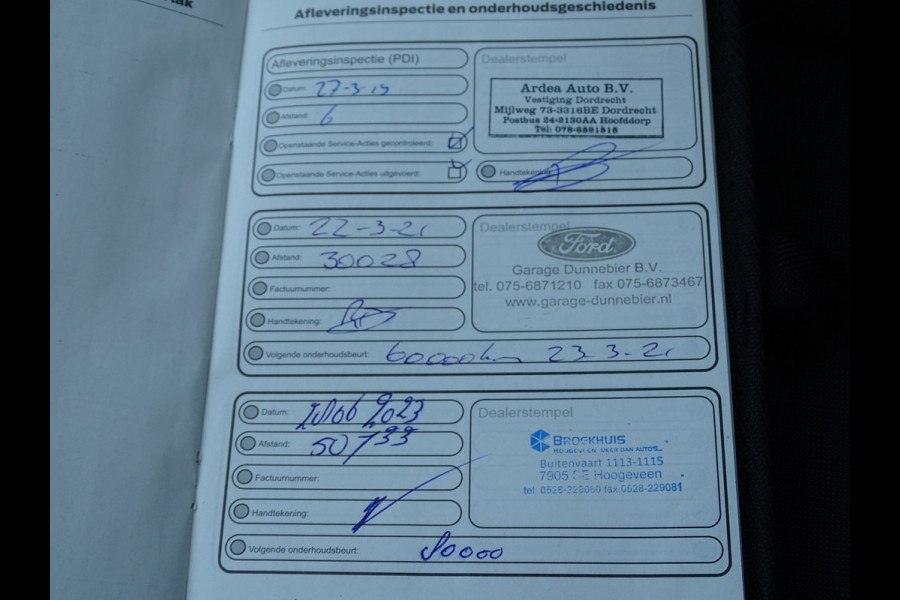 Ford Transit Connect 1.5 EcoBlue L2 Trend HP