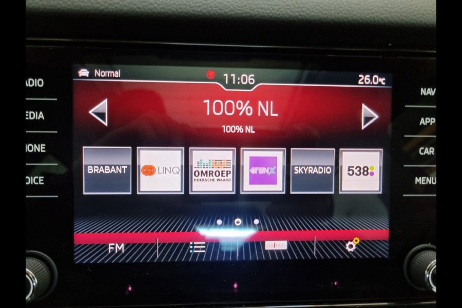 Škoda Kodiaq 1.5 TSI Business Edition ✅PANODAK ✅COMPLETE AUTO