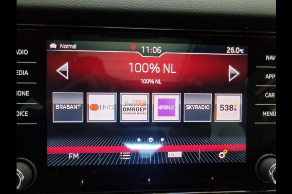 Škoda Kodiaq 1.5 TSI Business Edition ✅PANODAK ✅COMPLETE AUTO
