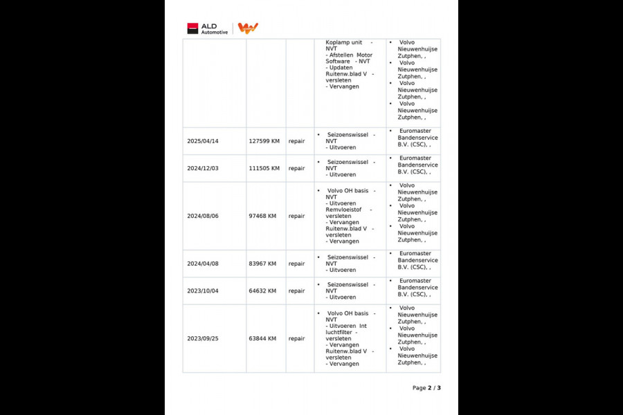 Polestar 2 Standard Range Single Motor 63kWh|93%SOH|ACC|ELEKTR.TREKHAAK|MEMORY|360+V+A-CAMERA|STOELVERWARMING|INCL.BTW|1e EIG.|NL|
