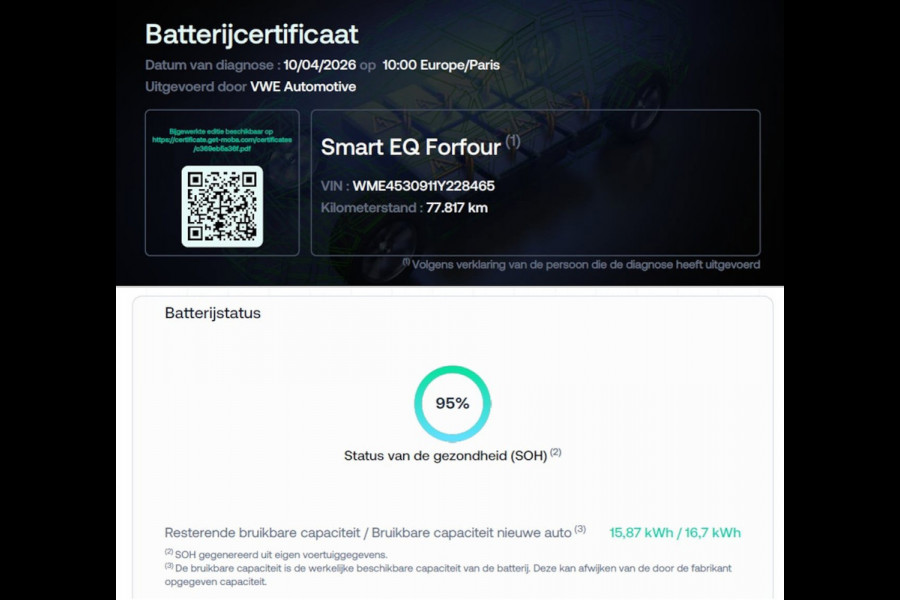 Smart Forfour EQ Business Solution 18 kWh