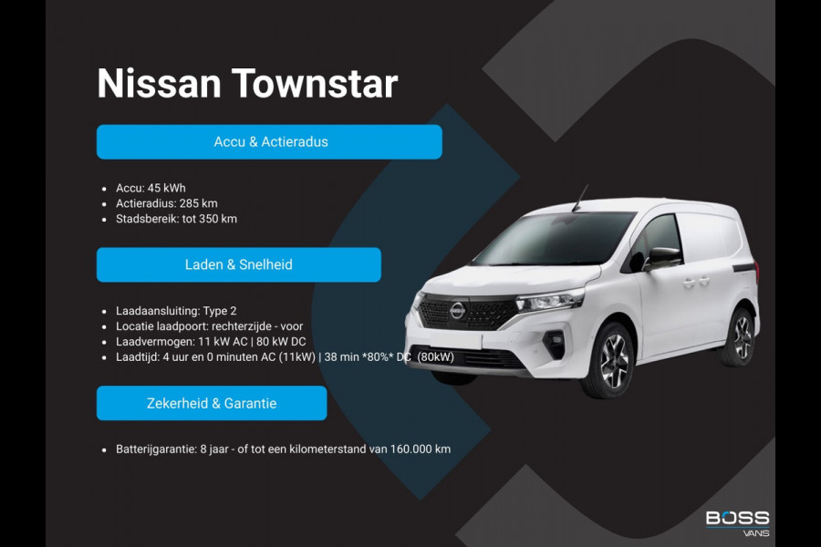 Nissan Townstar EV 45kWh Automaat L1 285km WLTP 1,5t Trekhaak Led Climate Control Cruise Control Parkeersensoren Achter