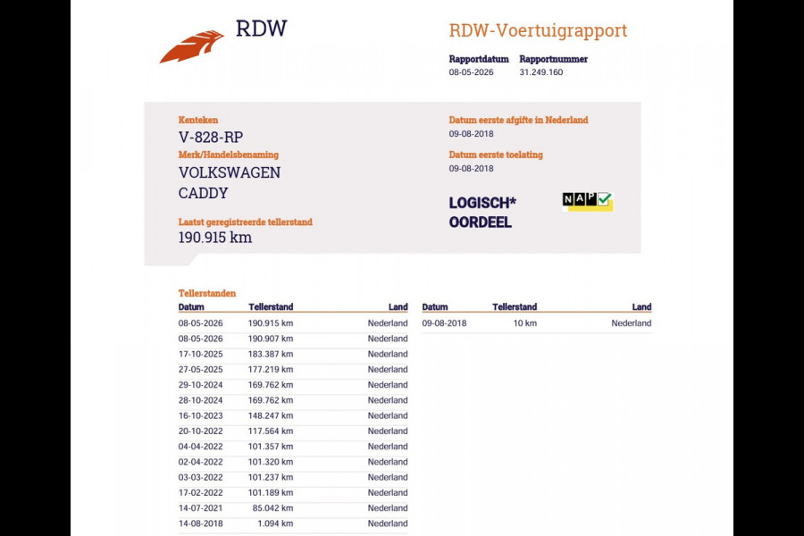 Volkswagen Caddy 2.0TDI L1H1 Trekhaak Airco Bluetooth Lmv BMT Business Wandbetimmering Schuifdeur Origineel Nederlandse Caddy