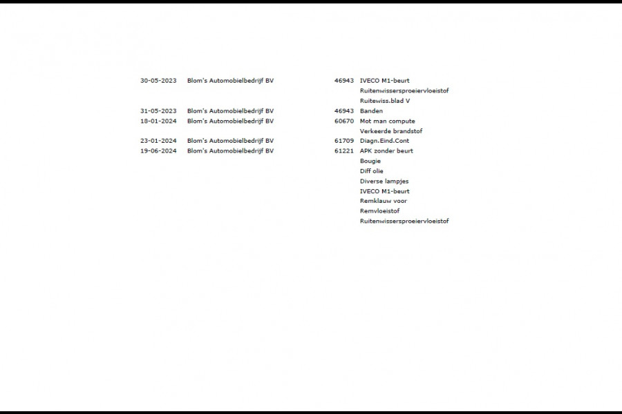 Iveco Daily 3.0I CNG AARDGAS Kraan wagen Open Laad bak AUT-6 HIAB 3-Pers. EURO 6 Navi Ecc Trekhaak Camera Blue power Alpine 2-Din Infotainment Sys. Bluetooth Opbergkasten Betonplex Vloer Compressed Natural Gas (CNG) EURO-6 375 35S14N Voertuig 1e Eigenaar Euro 6