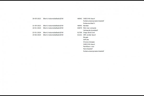 Iveco Daily 3.0I CNG AARDGAS Kraan wagen Open Laad bak AUT-6 HIAB 3-Pers. EURO 6 Navi Ecc Trekhaak Camera Blue power Alpine 2-Din Infotainment Sys. Bluetooth Opbergkasten Betonplex Vloer Compressed Natural Gas (CNG) EURO-6 375 35S14N Voertuig 1e Eigenaar Euro 6