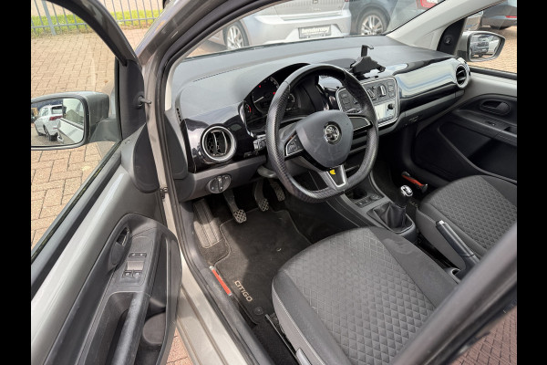 Škoda Citigo 1.0 Greentech Ambition | Pano dak