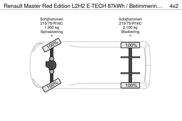 Renault Master Red Edition L2H2 E-TECH 87kWh / Betimmering / /Trekhaak