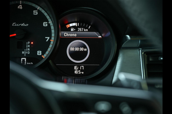 Porsche Macan 3.6 Turbo Performance Package