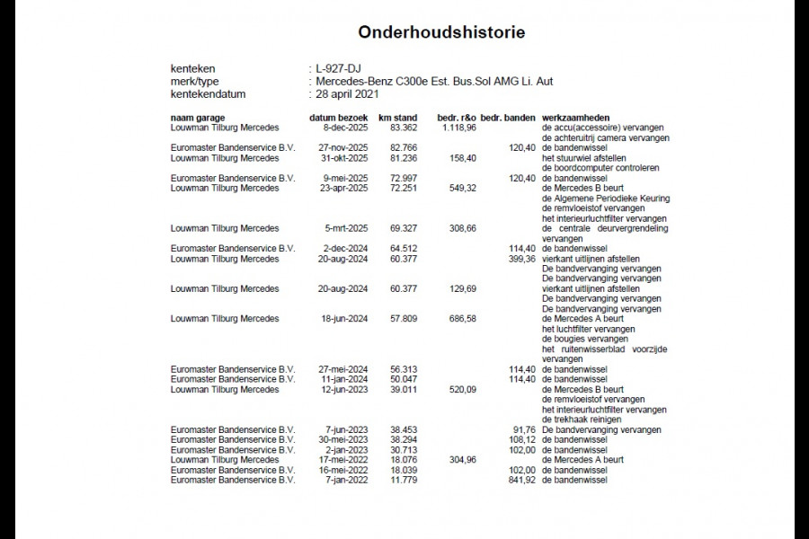 Mercedes-Benz C-Klasse Estate 300 EQ Hybrid Business Sol. AMG Night Ltd Panoramadak Trekhaak Navi 360°Camera Stoelverwarming Apple Carplay Android Auto Matrix Led Lmv Privacy Glas Elek. Privacy Glas Bluetooth Elek.Achterklep Led 1.800KG Trekgewicht 1e Eigenaar Dealeronderhouden Origineel Nederlandse Auto