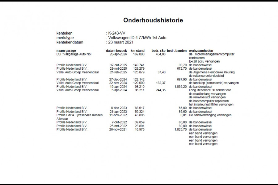 Volkswagen ID.4 1st 82kWh SOH 89,4% Trekhaak Warmtepomp Navi Ecc Camera Stoel+Stuurverwarming Apple Carplay Android Auto Pdc Lmv 20" Privacy Glas Led Isofix Voorruitverwarming DAB Rijstrooksensor 1.000KG Trekgewicht 1e Eigenaar Dealeronderhouden Origineel Nederlandse Auto