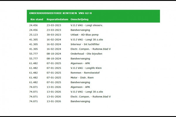 Volkswagen Crafter 35 2.0 TDI L3H3 Highline Airco Trekhaak Comfort Plus bestuurdersstoel Cruise Control Camera Pdc Bluetooth Voorruitverwarming Inbouwkasten Omvormer Signaleringsverlichting Betonplex Vloer Wandbetimmering Licht- en regensensor 3.000KG Trekgewicht 1e Eigenaar Origineel Nederlandse Bus