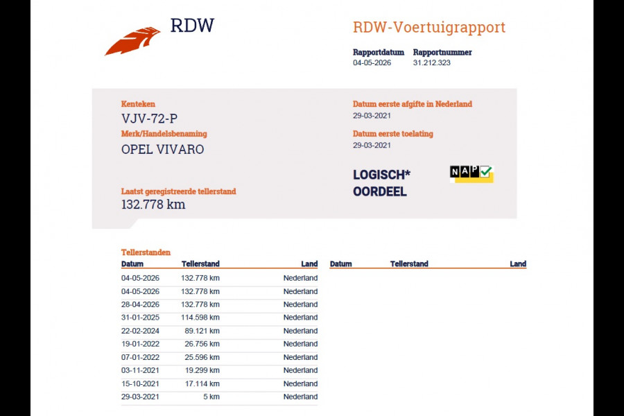 Opel Vivaro 1.5 CDTI L2H1 3-Persoons Airco Cruise Control Dodehoek Bluetooth Pdc Edition Betonplex vloer Kasteninbouw Schuifdeur Regen+Lichtsensor Euro 6 1e Eigenaar