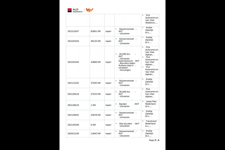 Kia Ceed Sportswagon 1.4 T-GDi GT-Line|141PK|AUTOMAAT|AFN.TREKHAAK|ACC|PANO|DIGITAL COCKPIT|CARPLAY|CAMERA|STOEL+STUURVERW|NAP|NL|