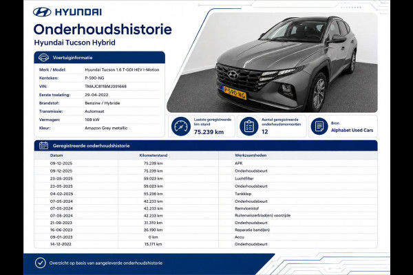Hyundai Tucson 1.6 T-GDI HEV i-Motion PDC + Camera Digital Dashboard Apple CarPlay DAB Climate Control Lane Assist Front Assist Grootlichtassistent Elektrisch Inklapbare Spiegels LM Velgen