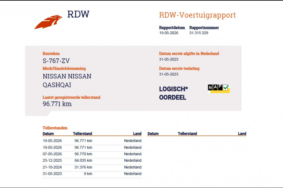 Nissan QASHQAI 1.3T 158PK MHEV Automaat Xtronic Panoramadak Trekhaak Adap.Cruise Navi Ecc 360°Camera Android Auto Apple Carplay Pdc N-Connecta Privacy Glas Lmv Full-Led DAB Bluetooth Lane Assist Rijstrooksensor Wifi Dealeronderhouden 1e Eigenaar Origineel Nederlandse Auto