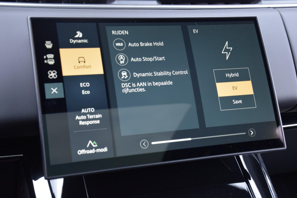 Land Rover Range Rover Sport P460e Dynamic SE PHEV