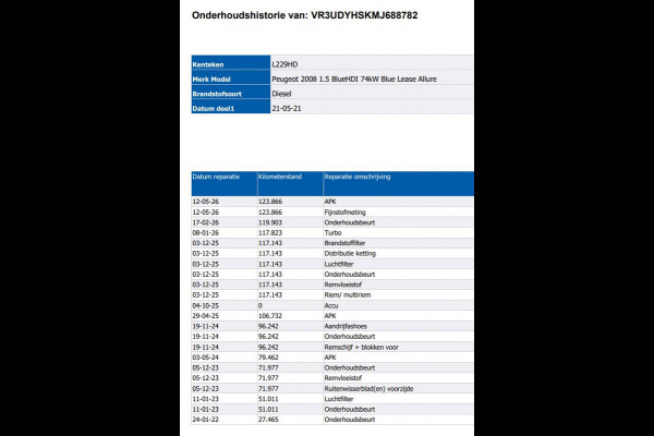 Peugeot 2008 1.5 HDi Allure / Trekhaak / Pdc.+Camera / Distributie bij 117Dkm.vervangen / Airco-ecc./ Navigatie / 1/2 Leder /