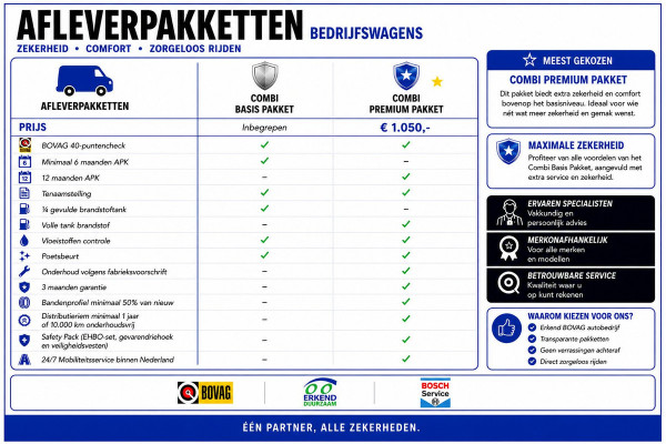 Volkswagen Crafter 35 2.0 TDI L3H3 > Trekhaak/P sensoren/Navigatie