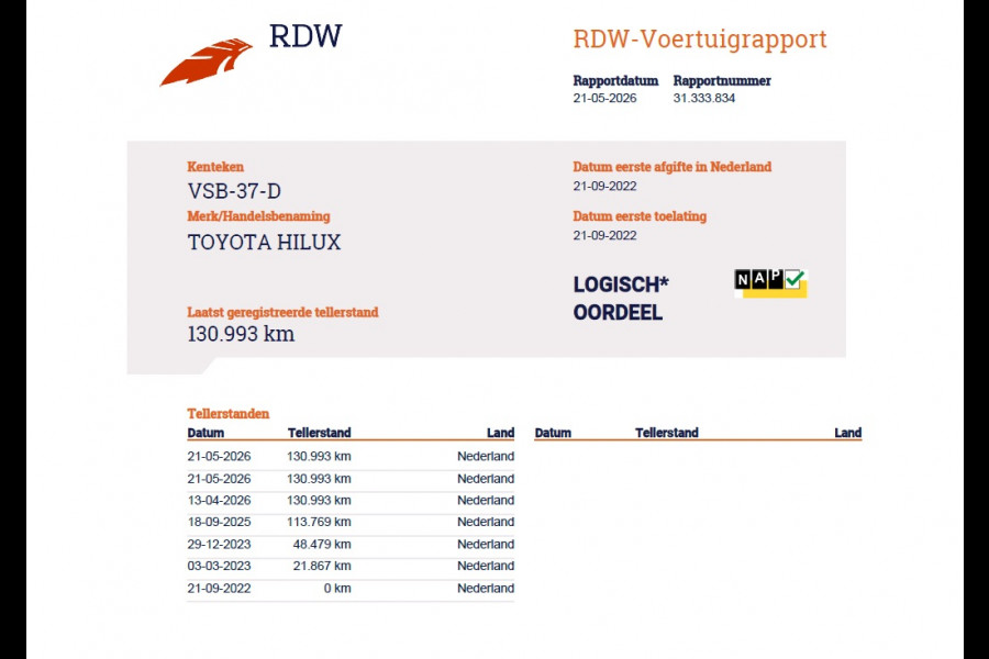 Toyota Hilux 2.4 D-4D 4WD Automaat Double Cab Prof. Lier Canopy Hardtop (Huif) Trekhaak Navi* via Apple Carplay Android Auto Ecc Camera Adap. Lane Assist Inbouw Kasten Bluetooth AWD EURO 6 400Nm 3.500kg Trekvermogen 1e Eigenaar Dealeronderhouden Origineel Nederlandse Auto