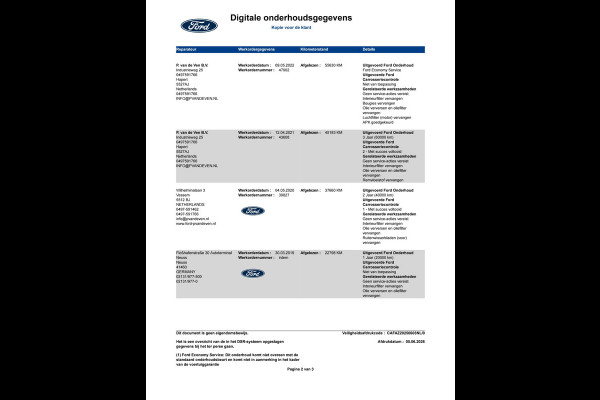 Ford EcoSport 1.0 EcoBoost ST-Line 140pk/103kW 6-bak