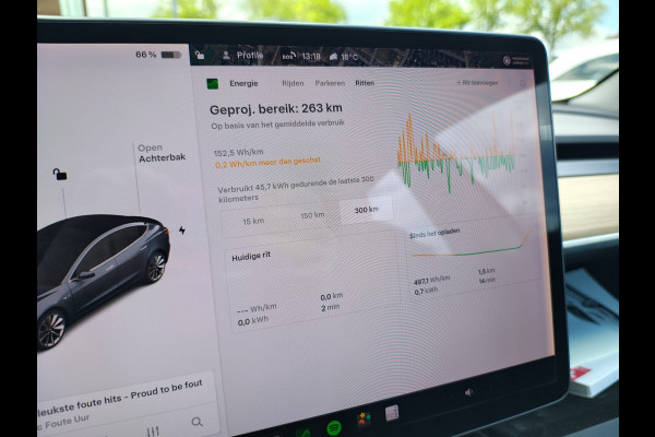 Tesla Model 3 Long Range AWD 75kWh 19"Lmv Autopilot Panoramadak Navi Ecc Camera's Adap.Cruise Leder Keyless Elek.Stoelen+Memory+Verwarmd Audiosysteem premium 4WD Spraakbediening Origineel Nederlandse Auto