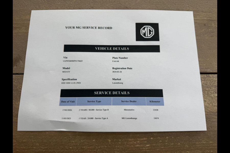 MG MG 4 Electric luxury RIJKLAARPRIJS INC. 12 MND BOVAG GARANTIE | SOH 97%|360 CAMERA| 7 JAAR MG GARANTIE T/M 02-2031| ELEK. STOEL| DODE HOEK SENSOR| STOEL + STUURVERWARMING| ADAPTIVE CRUISE CONTROL