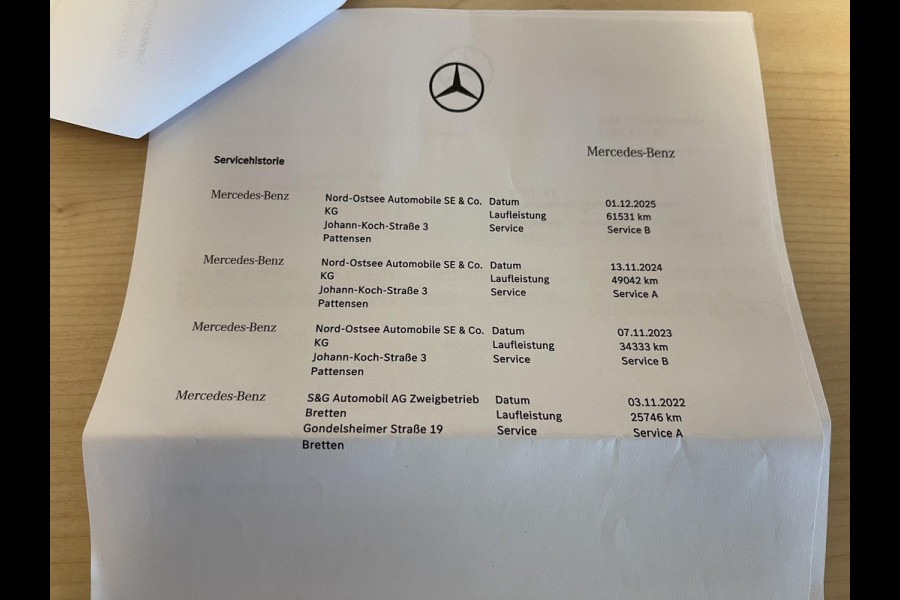 Mercedes-Benz GLC 300e 4MATIC AMG Line 19"/Panoramadak/Luchtvering/Burmester/360 camera/Trekhaak/Multibeam/Adaptieve cruise/Keyless/Dodehoek