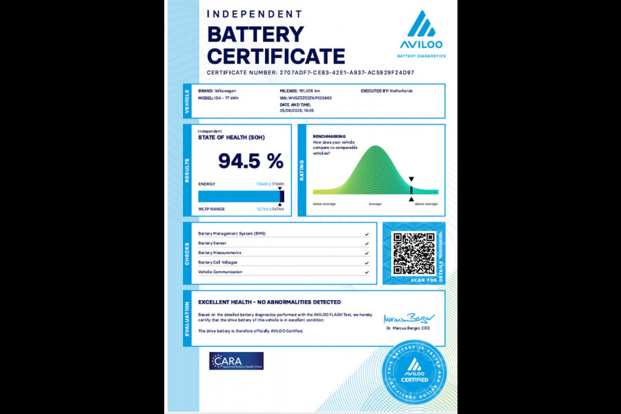 Volkswagen ID.4 Pro 77 kWh |SOH 94%|CAM|STOELVERW|