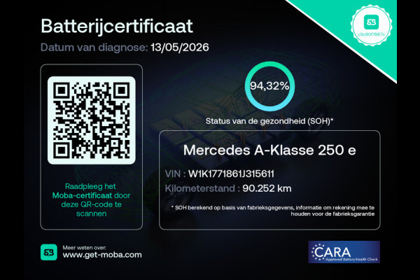 Mercedes-Benz A-Klasse 250 e Business Solution AMG Limited | Stoelverwarming | Camera | Ambiance Verlichting | Keyless | Apple Carplay | Navigatie | Cruise Control | SOH 94,32%